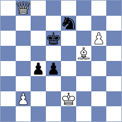 Volkov - Andreikin (chess.com INT, 2024)