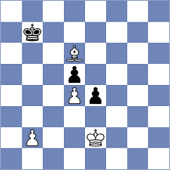 Bhagat Kush - Buscar (chess.com INT, 2023)