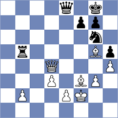 Mkrtchian - Pavlidou (chess.com INT, 2023)