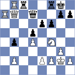 Dordzhieva - Tsukerman (chess.com INT, 2021)