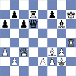 Grandelius - Vestby Ellingsen (Chess.com INT, 2021)