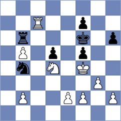 Collins - Aung Thant Zin (chess.com INT, 2024)