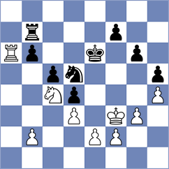 Tokman - Kretov (chess.com INT, 2021)