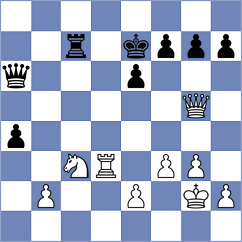 Javakhishvili - Stangl (FIDE Online Arena INT, 2024)