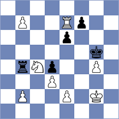 Schoorl - Rama (chess.com INT, 2024)