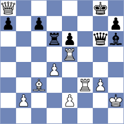 Zakhartsov - Sydoryka (chess.com INT, 2023)