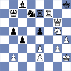 Gurevich - Akhayan (chess.com INT, 2021)