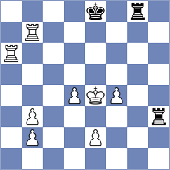Samunenkov - Michel Coto (chess.com INT, 2022)