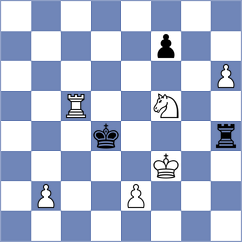 Reshetniak - Kett (Chess.com INT, 2020)