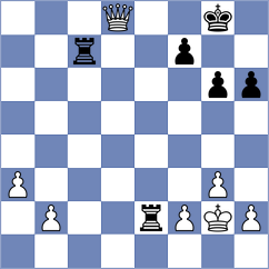 Donchenko - Bachmann (chess.com INT, 2023)
