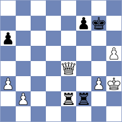 Butti - Ramiro Ovejero (Chess.com INT, 2021)
