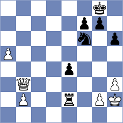 Khomeriki - Li (Chess.com INT, 2020)