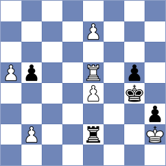 Vinokur - Lazavik (Chess.com INT, 2020)