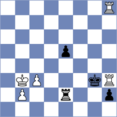 Mokshanov - Ladan (chess.com INT, 2024)