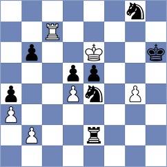 Ozer - Gutierrez Olivares (chess.com INT, 2023)