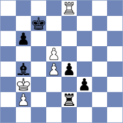 Javadov - Xu (chess.com INT, 2024)