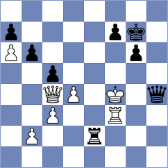 Rizzo - Dourerassou (chess.com INT, 2023)