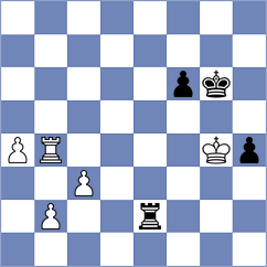 Guseynov - Komiagina (chess.com INT, 2021)