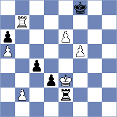 Lorans - Salman (chess.com INT, 2024)