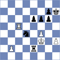 Wais - Markov (Chess.com INT, 2020)