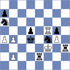 Melillo - Mena (chess.com INT, 2024)
