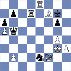 Derraugh - Mejias Nunez (chess.com INT, 2023)