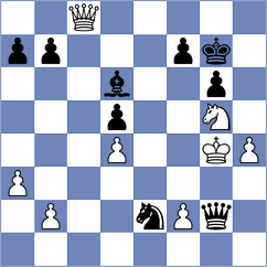 Do Nascimento - Sardana (Chess.com INT, 2021)
