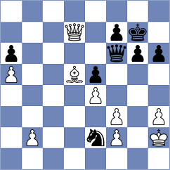 Goryachkina - Oro (chess.com INT, 2024)