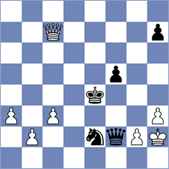 Nastase - Korol (chess.com INT, 2023)