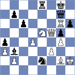 Vastrukhin - Kukula (chess.com INT, 2023)