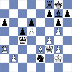 Rich - Zherebukh (Chess.com INT, 2016)