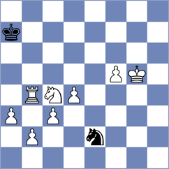 Aarav - Carnicelli (chess.com INT, 2023)