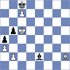 Manukian - Derichs (chess.com INT, 2024)