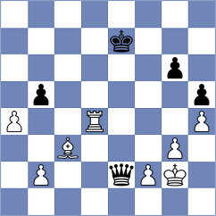 Haydon - Tokhirjonova (Chess.com INT, 2020)