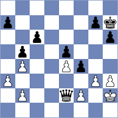 Plaidit - Gusev (Europe-Chess INT, 2020)