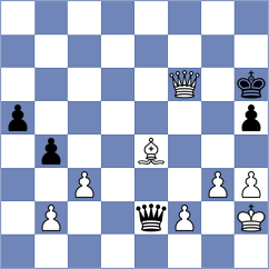 Mazurkiewicz - Sharapov (chess.com INT, 2024)
