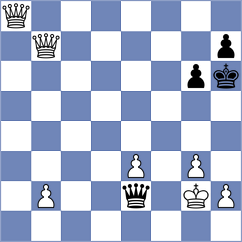 Sjugirov - Harshavardhan (chess.com INT, 2024)