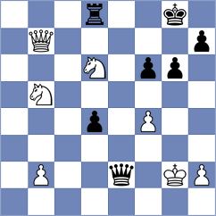 Flis - Mrudul (chess.com INT, 2022)