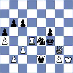 Przybylski - Pershin (chess.com INT, 2021)