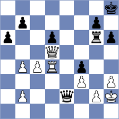 Moskalenko - Kavyev (chess.com INT, 2021)