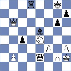 Landaw - Petrosyan (Chess.com INT, 2020)