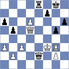 Dvirnyy - Ibrahimli (chess.com INT, 2021)