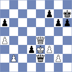 Gimenez Aguirre - Tsvetkov (Chess.com INT, 2020)