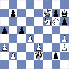 Todorovic - Zenelaj (chess.com INT, 2022)