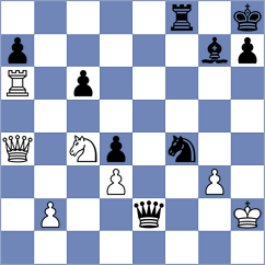 Mpala - Tran (Chess.com INT, 2020)