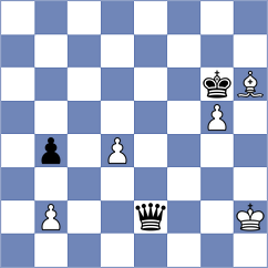 Kislinsky - Pultinevicius (chess.com INT, 2024)