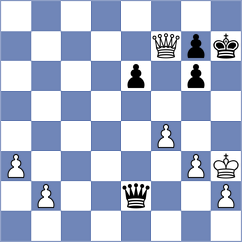 Gulkov - Baliga (chess.com INT, 2023)