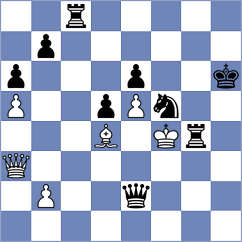 Bonvini - Tologontegin (chess.com INT, 2023)