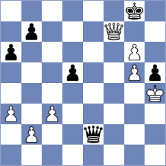 Zhou - Provaznik (chess.com INT, 2022)