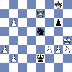 Grave - Rojas Alarcon (chess.com INT, 2024)